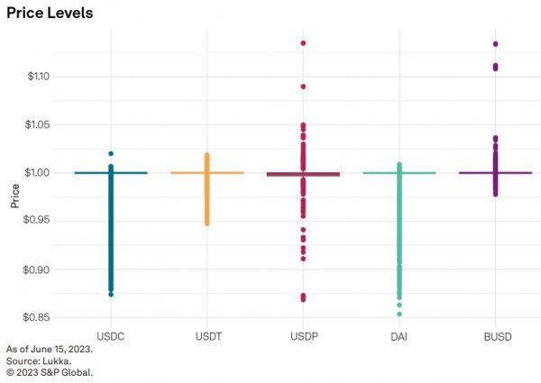 tether-ranked-second-to-last-2.jpg