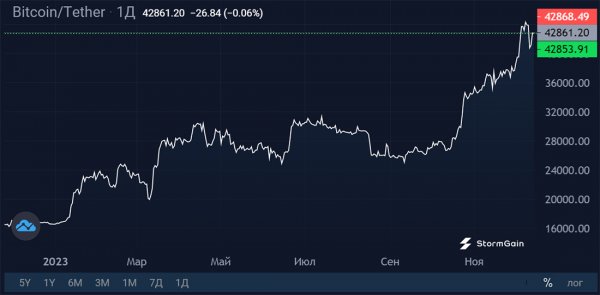 tether-ranked-second-to-last-4.jpg