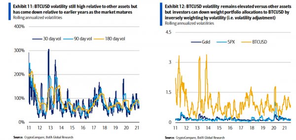 bitcoin-annual-volatility-1.jpg