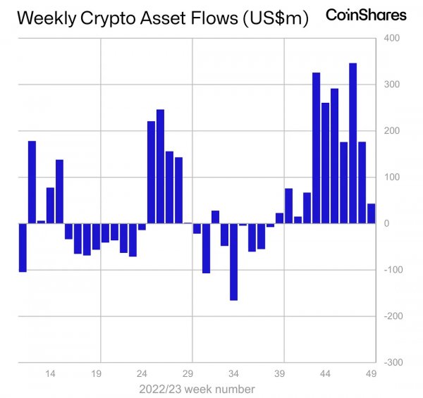 bitcoin-annual-volatility-6.jpg