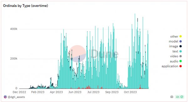 increased-demand-for-litecoin-2.jpg