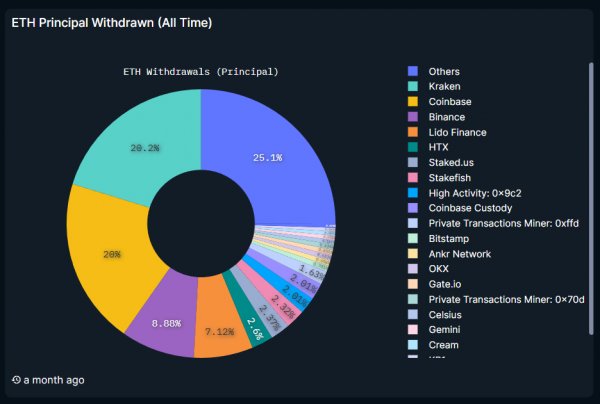 another-threat-to-ethereum-1.jpg