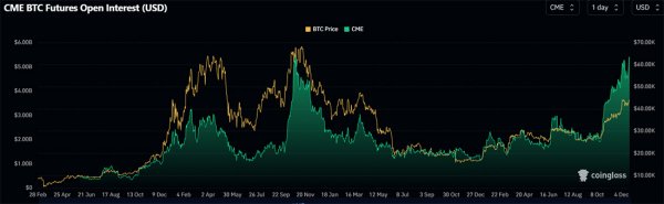 crypto-market-in-five-charts-3.jpg