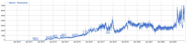 crypto-market-in-five-charts-4.jpg
