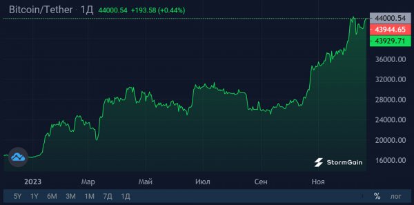 crypto-market-in-five-charts-6.jpg