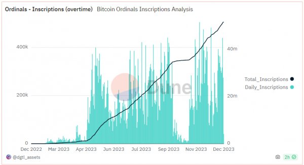 bitcoin-updated-record-1.jpg