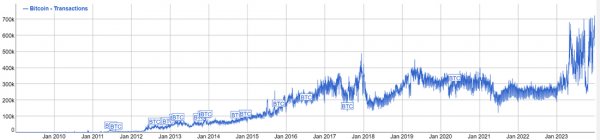 bitcoin-updated-record-3.jpg