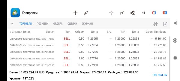 Screenshot_2024-01-02-16-04-30-358_net.metaquotes.metatrader5.jpg