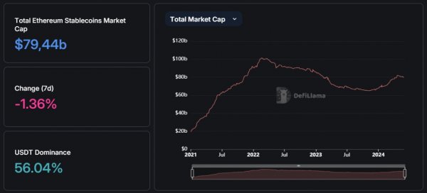 ethereum-is-losing-influence-1.jpg