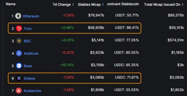 ethereum-is-losing-influence-3.jpg