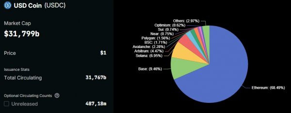 ethereum-is-losing-influence-6.jpg