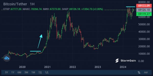 bitcoin-is-leaking-3.jpg
