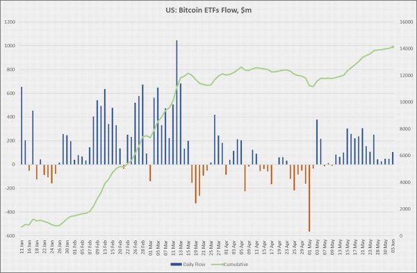 bitcoin-is-leaking-4.jpg