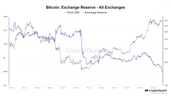 correction-in-crypto-market-3.jpg