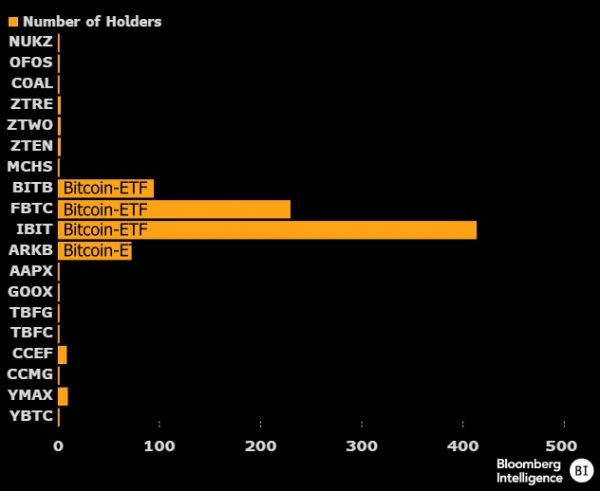 correction-in-crypto-market-4.jpg