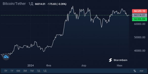 correction-in-crypto-market-5.jpg