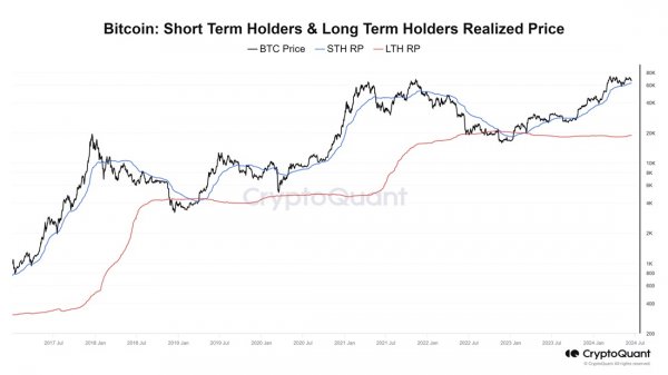 correction-in-crypto-market-6.jpg