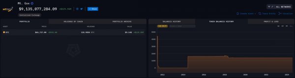 mtgox-customers-will-receive-bitcoin-1.jpg