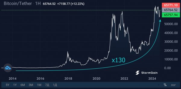 mtgox-customers-will-receive-bitcoin-2.jpg
