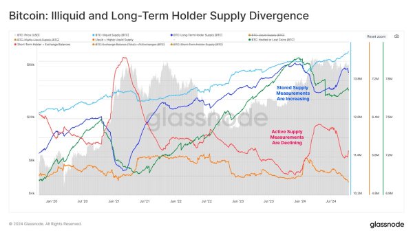 rising-demand-for-bitcoin-1.jpg