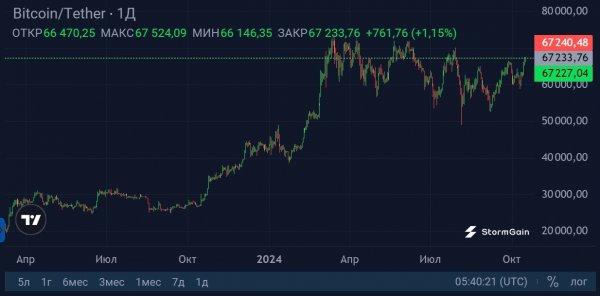 rising-demand-for-bitcoin-3.jpg