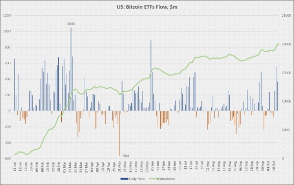 rising-demand-for-bitcoin-4.jpg