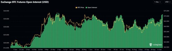 rising-demand-for-bitcoin-5.jpg