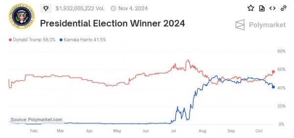 rising-demand-for-bitcoin-6.jpg