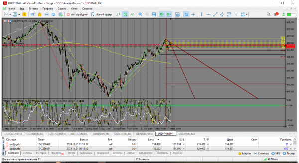 MetaTrader 5 Alfa-Forex.png