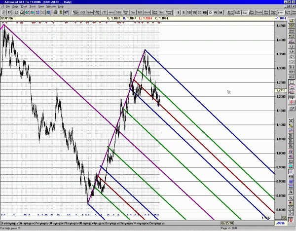 06_Aget_GBP_daily.gif