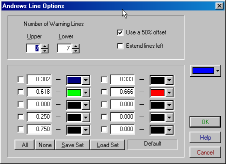 07_DT4__Andrews_Line_Options.gif