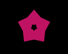 Neotraders